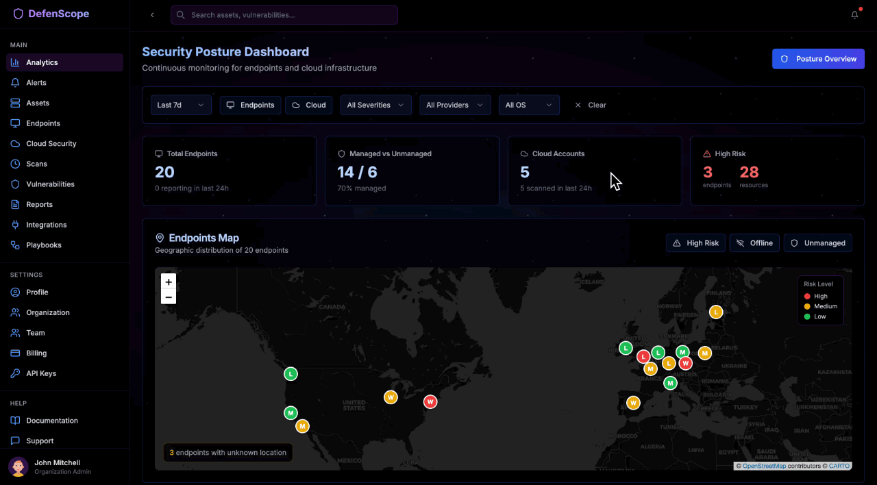 AI Copilot Posture Overview demo animation